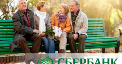 Кредиты для пенсионеров в Сбербанке: условия